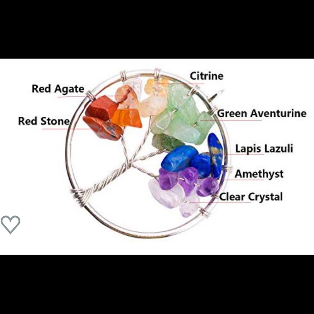 Chakra Healing Crystal Charm